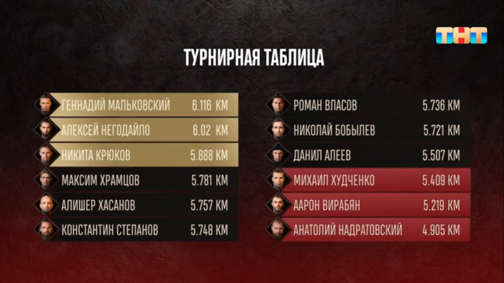 Титаны финал.jpg