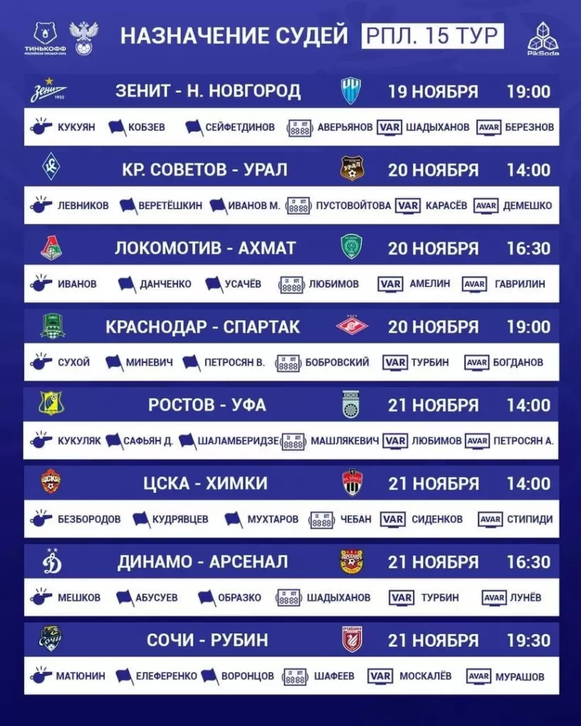 Судейские назначения Судьи
